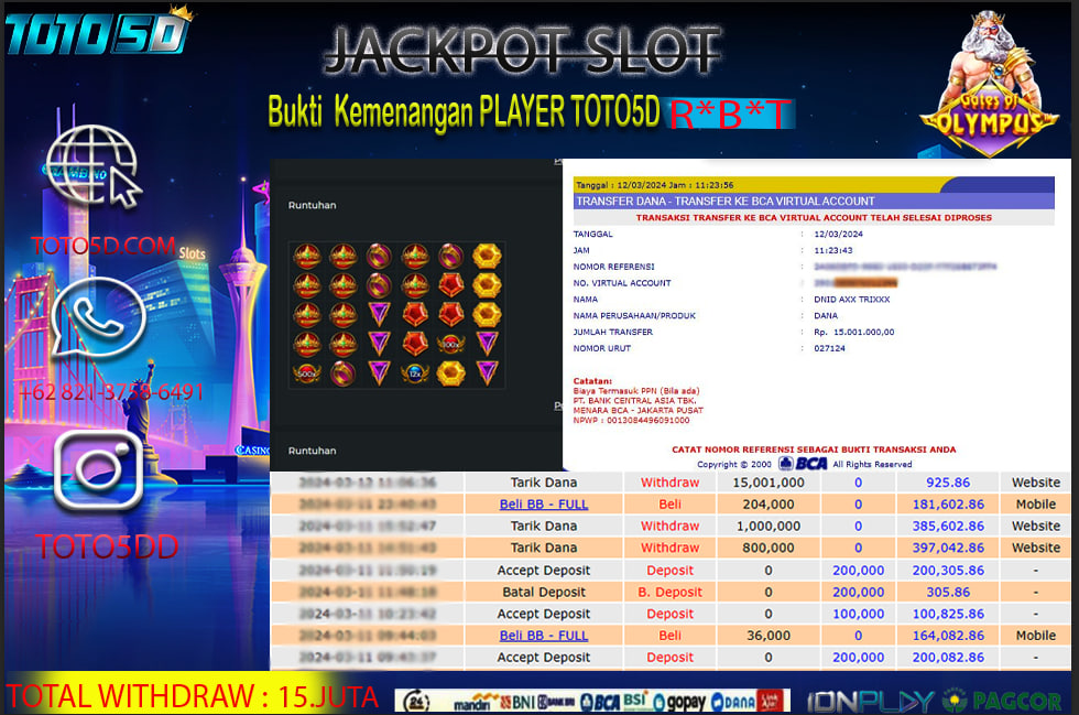 Prediksi Toto5d Situs Toto Togel Online