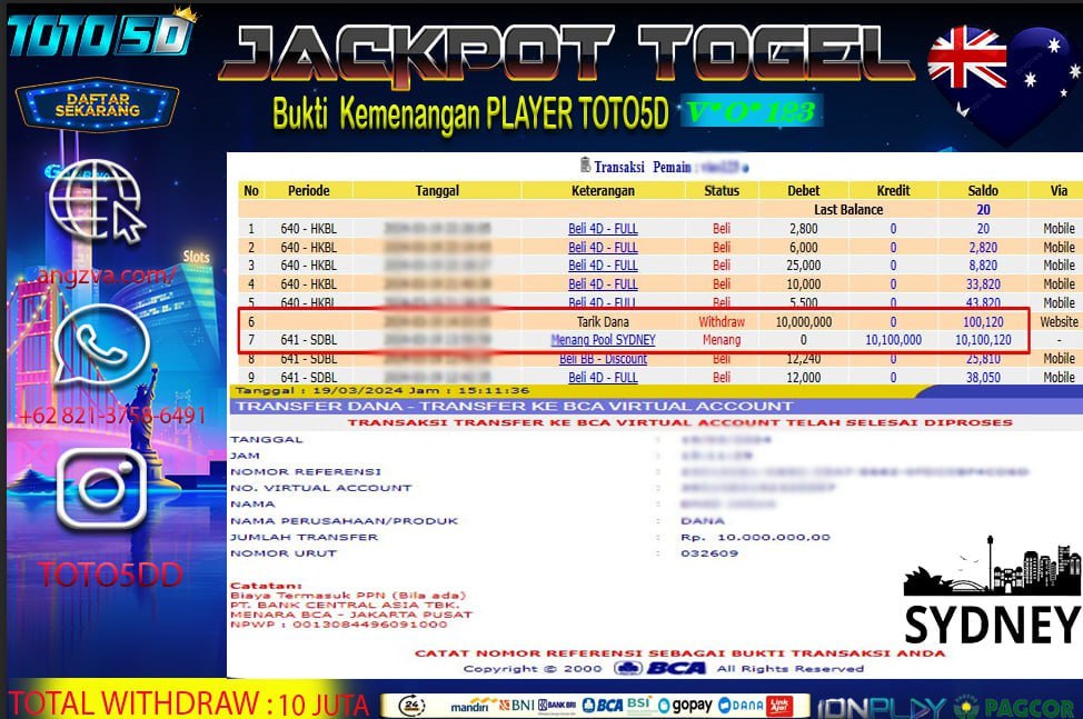 Prediksi Toto5d Situs Toto Togel Online