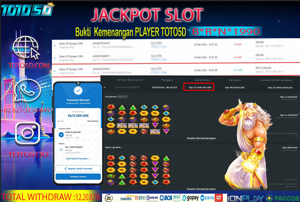 Prediksi Toto5d Situs Toto Togel Online