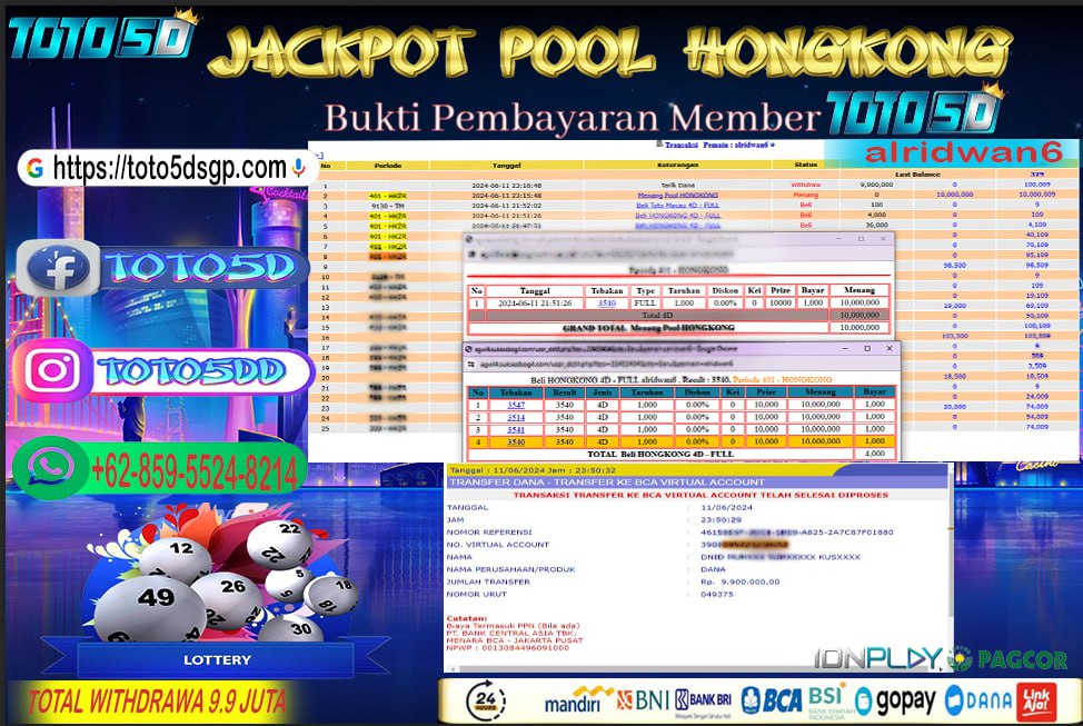 Prediksi Toto5d Situs Toto Togel Online