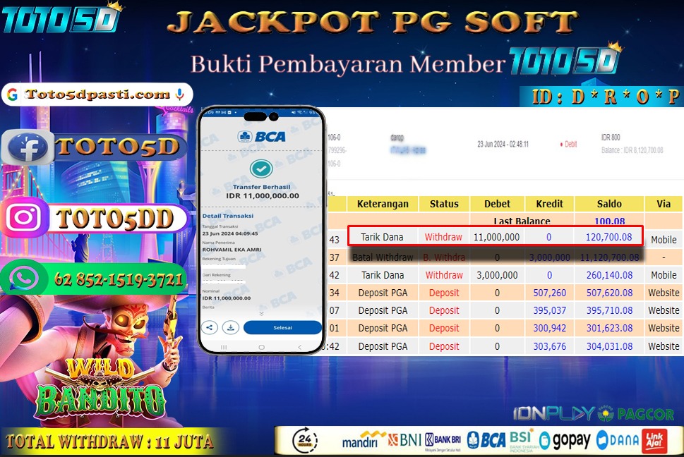 Prediksi Toto5d Situs Toto Togel Online