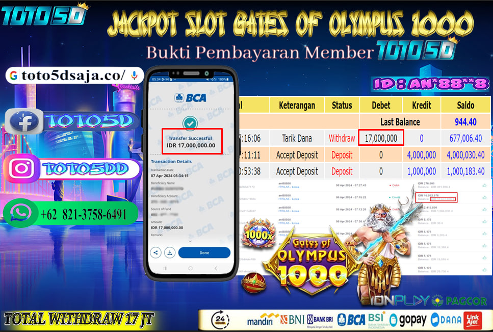 Prediksi Toto5d Situs Toto Togel Online