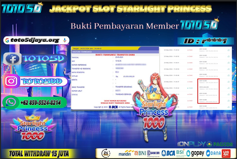 Prediksi Toto5d Situs Toto Togel Online