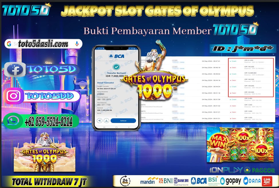 Prediksi Toto5d Situs Toto Togel Online