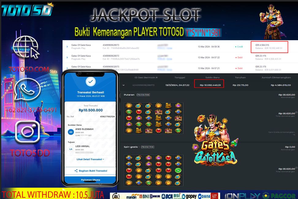 Prediksi Toto5d Situs Toto Togel Online