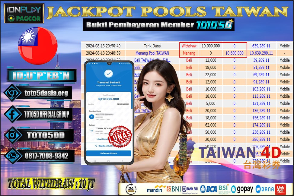 Prediksi Toto5d Situs Toto Togel Online