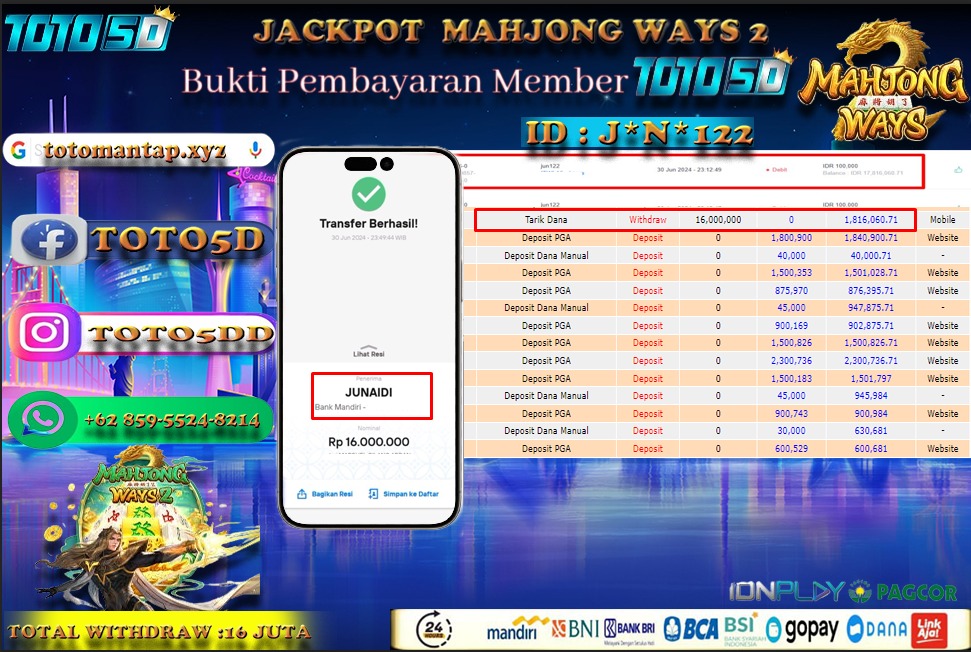 Prediksi Toto5d Situs Toto Togel Online