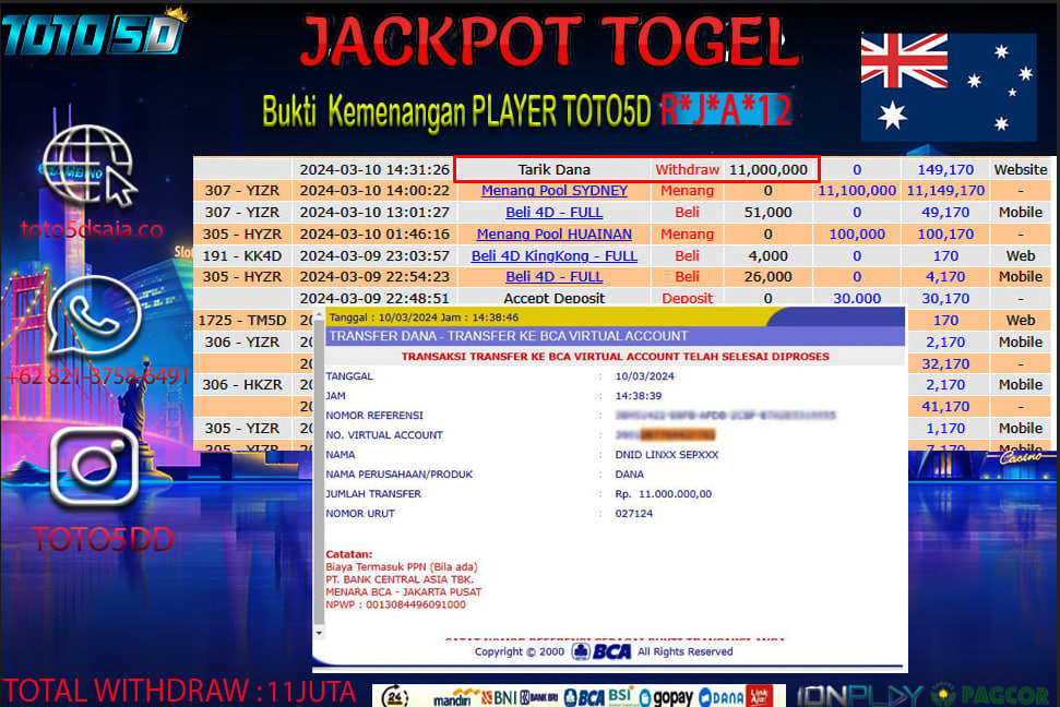 Prediksi Toto5d Situs Toto Togel Online