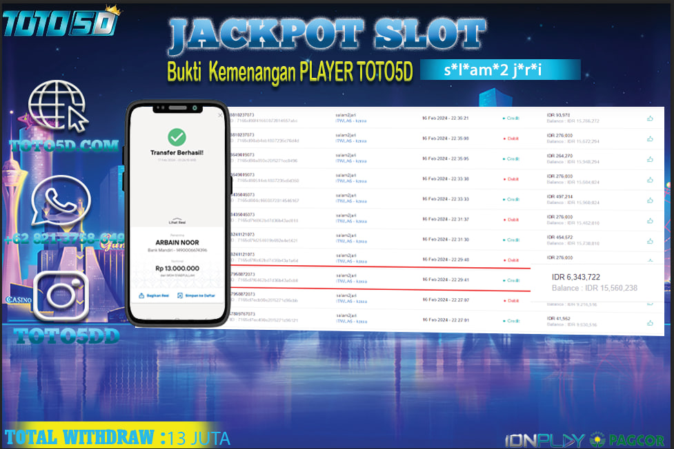 Prediksi Toto5d Situs Toto Togel Online