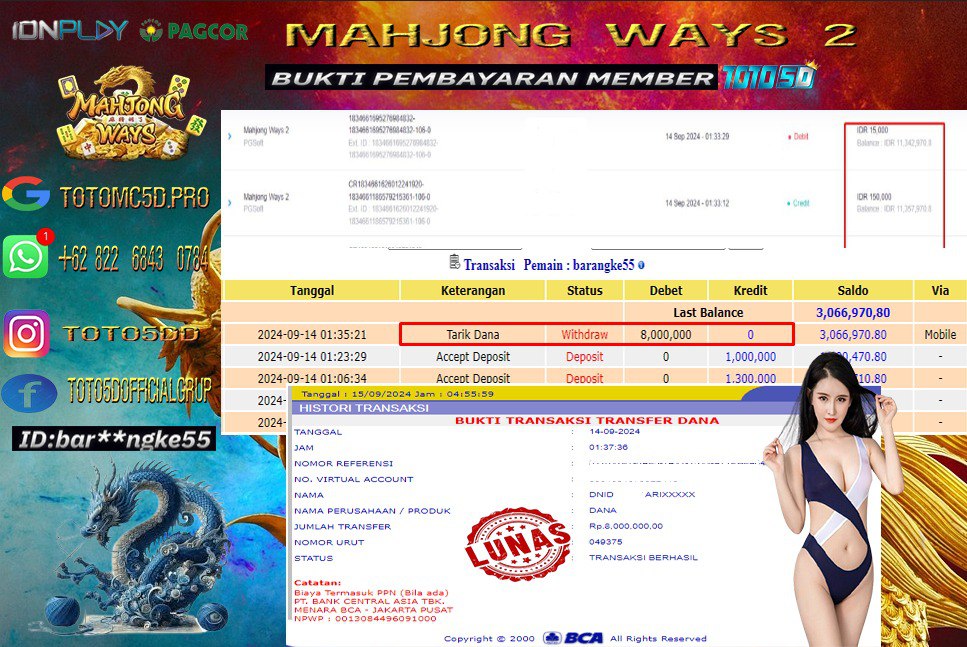 Prediksi Toto5d Situs Toto Togel Online