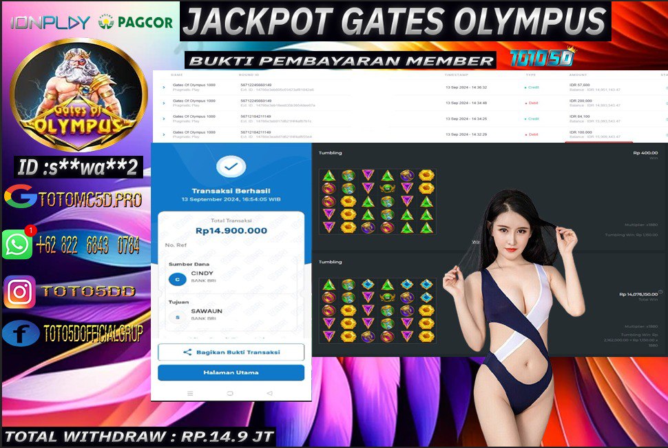 Prediksi Toto5d Situs Toto Togel Online