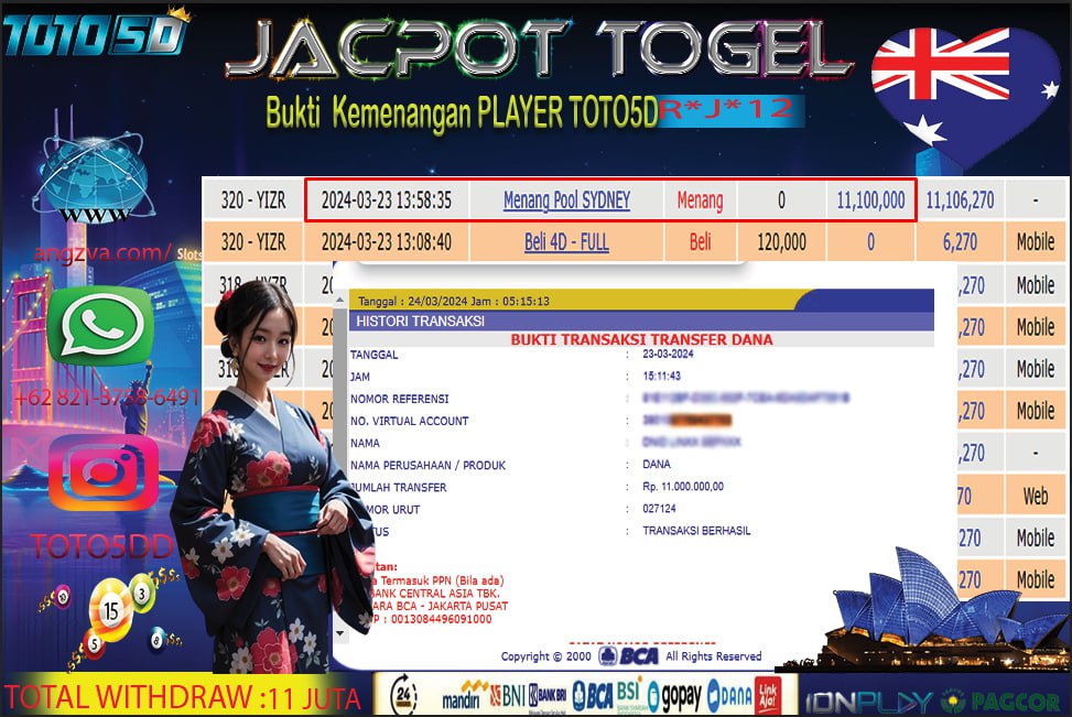 Prediksi Toto5d Situs Toto Togel Online