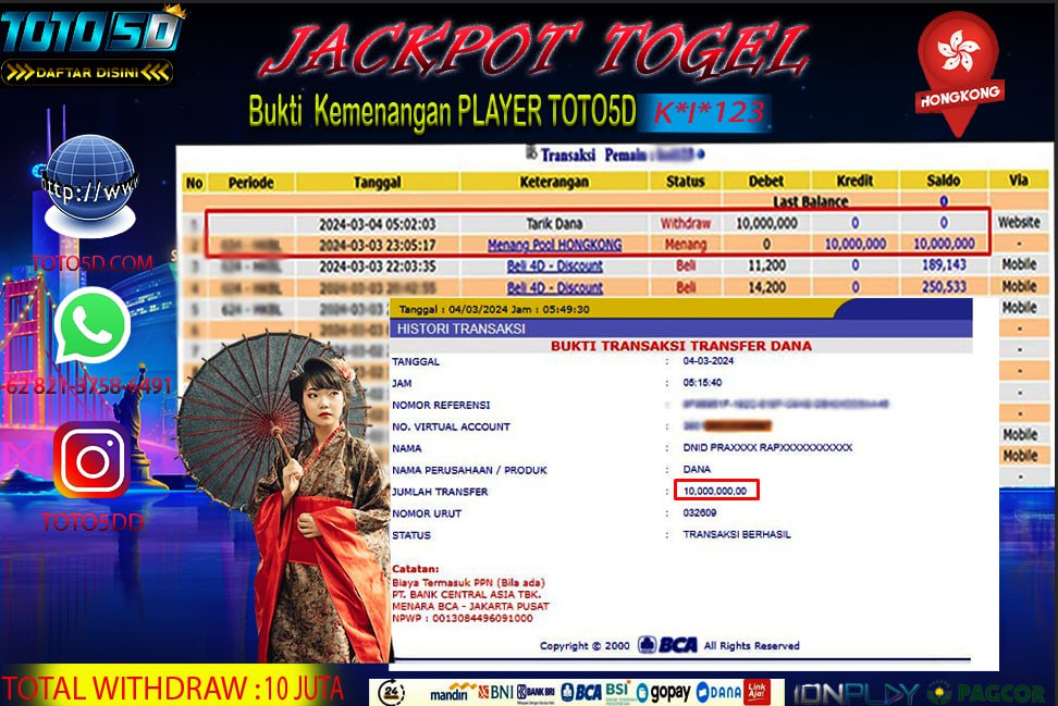 Prediksi Toto5d Situs Toto Togel Online