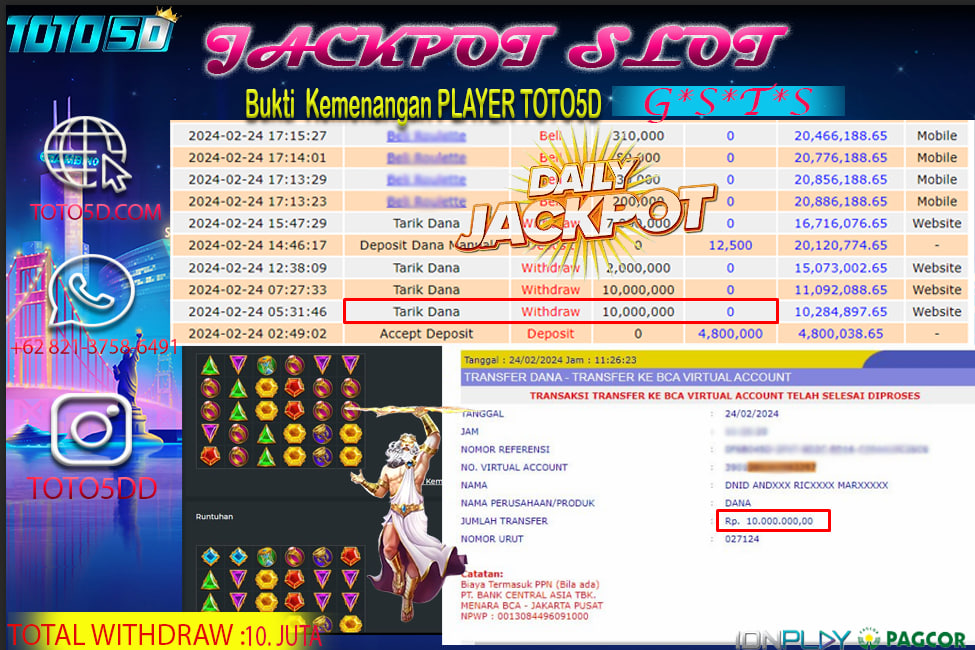 Prediksi Toto5d Situs Toto Togel Online