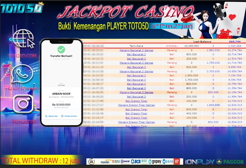 Prediksi Toto5d Situs Toto Togel Online