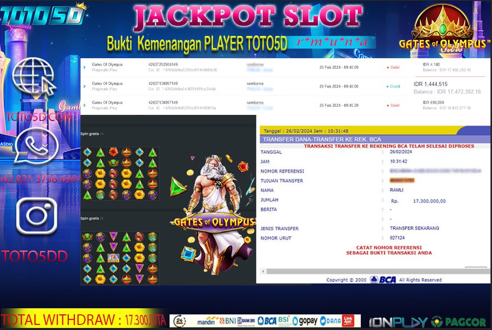 Prediksi Toto5d Situs Toto Togel Online