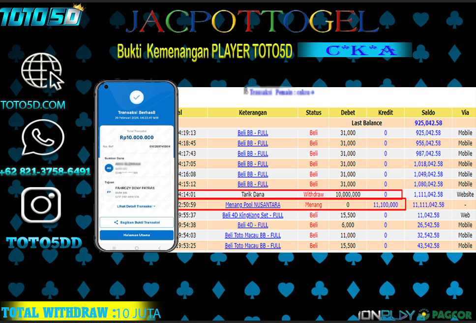 Prediksi Toto5d Situs Toto Togel Online