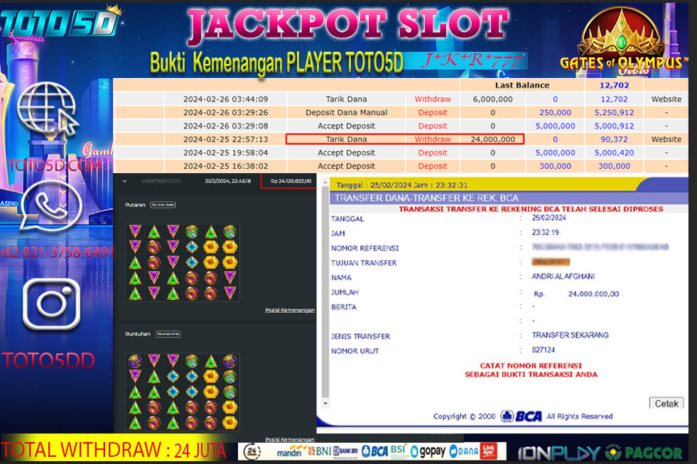 Prediksi Toto5d Situs Toto Togel Online