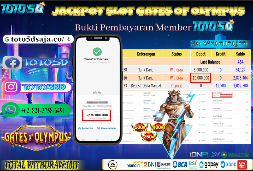 Prediksi Toto5d Situs Toto Togel Online