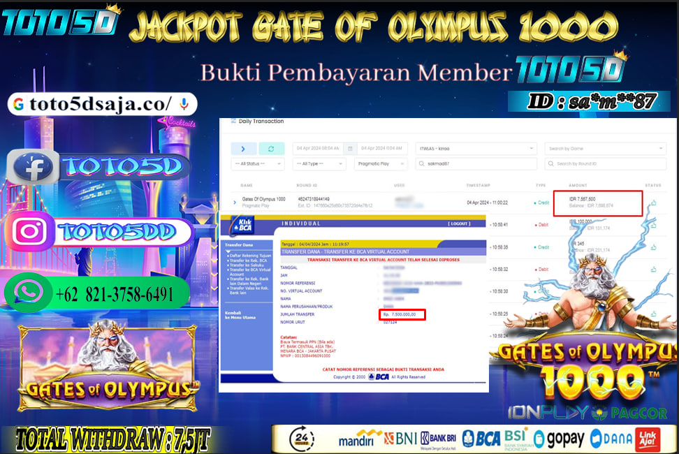 Prediksi Toto5d Situs Toto Togel Online