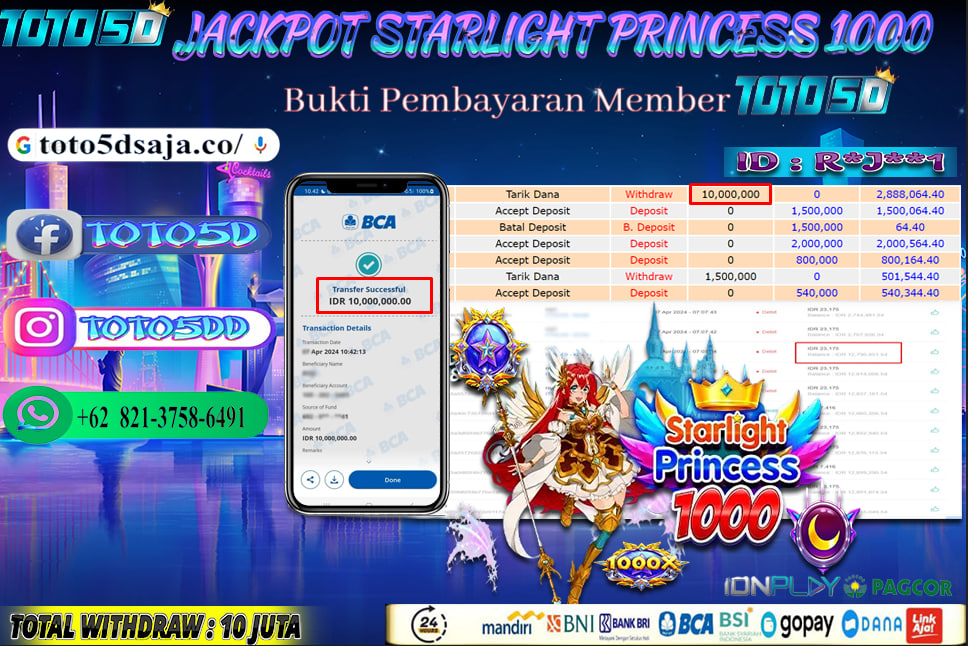 Prediksi Toto5d Situs Toto Togel Online