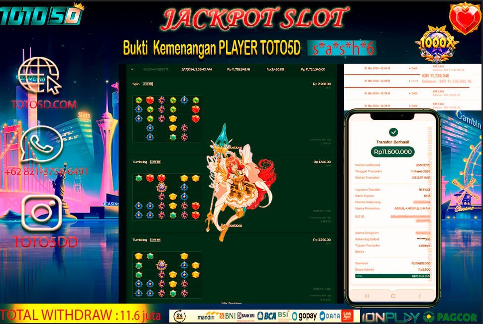 Prediksi Toto5d Situs Toto Togel Online