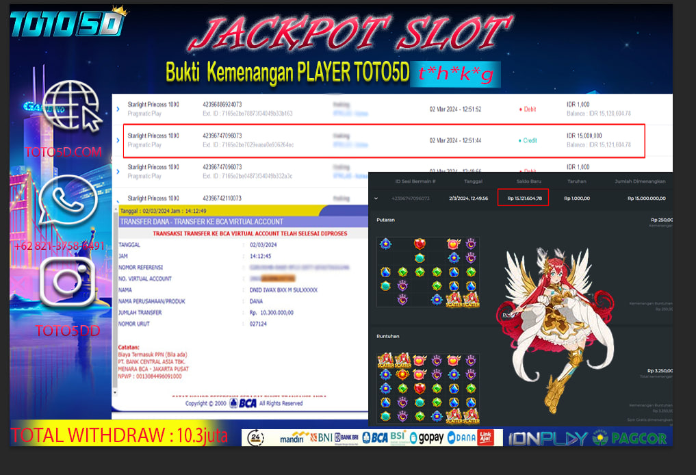 Prediksi Toto5d Situs Toto Togel Online