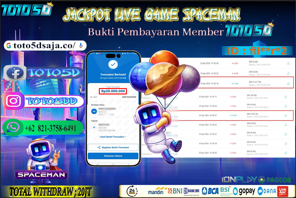 Prediksi Toto5d Situs Toto Togel Online