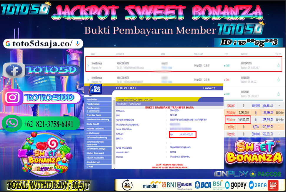 Prediksi Toto5d Situs Toto Togel Online