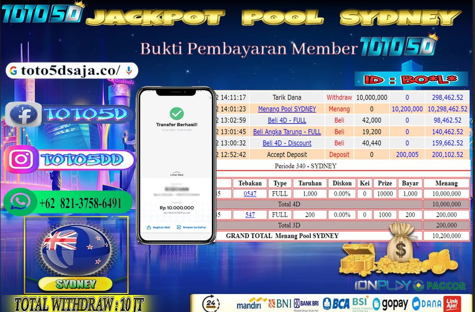 Prediksi Toto5d Situs Toto Togel Online