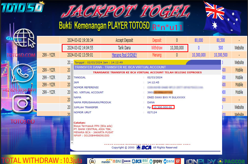 Prediksi Toto5d Situs Toto Togel Online