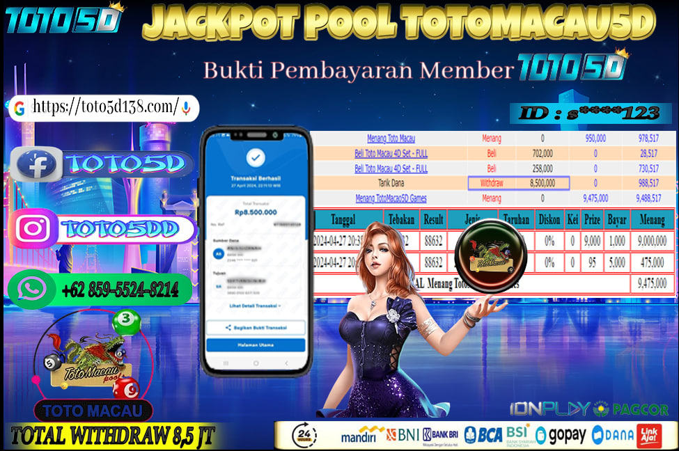 Prediksi Toto5d Situs Toto Togel Online