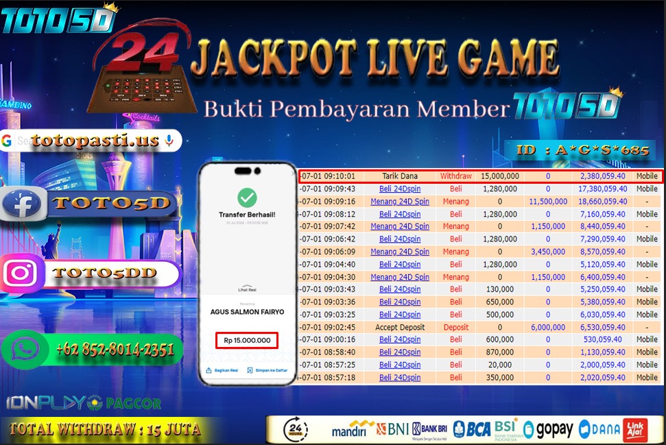 Prediksi Toto5d Situs Toto Togel Online