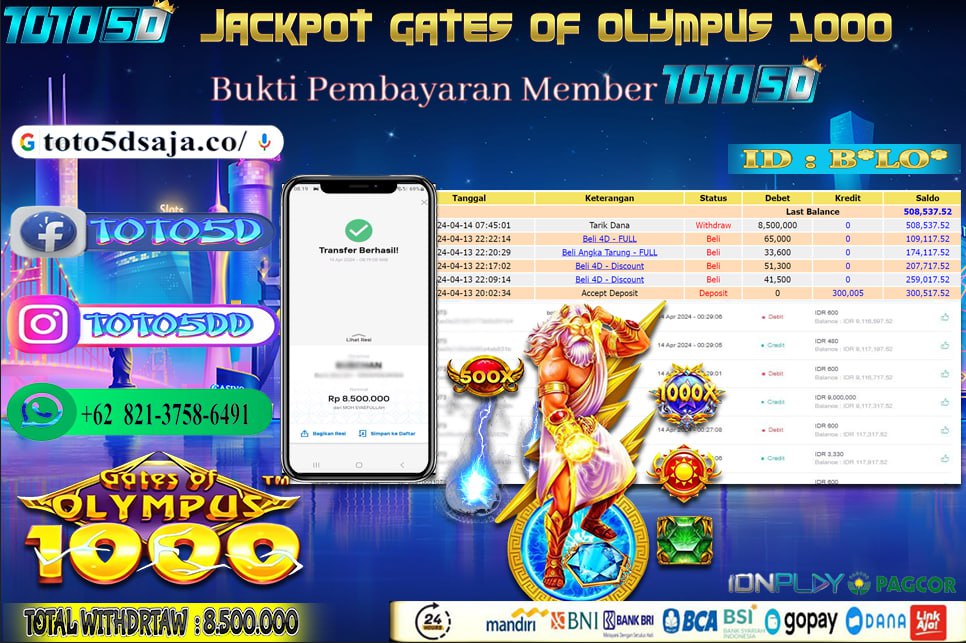 Prediksi Toto5d Situs Toto Togel Online