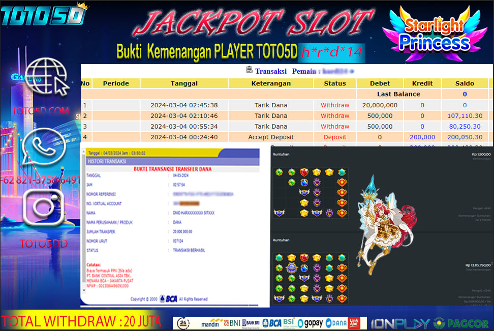 Prediksi Toto5d Situs Toto Togel Online