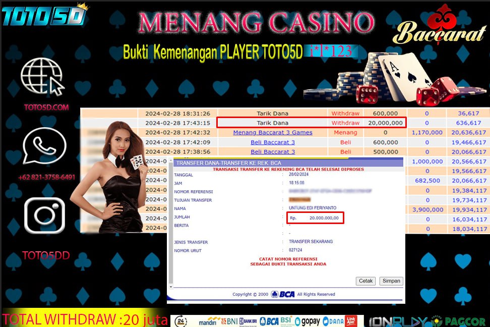 Prediksi Toto5d Situs Toto Togel Online