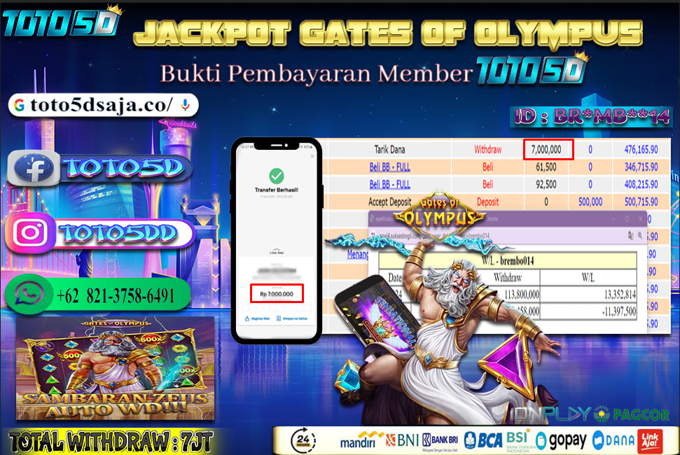 Prediksi Toto5d Situs Toto Togel Online