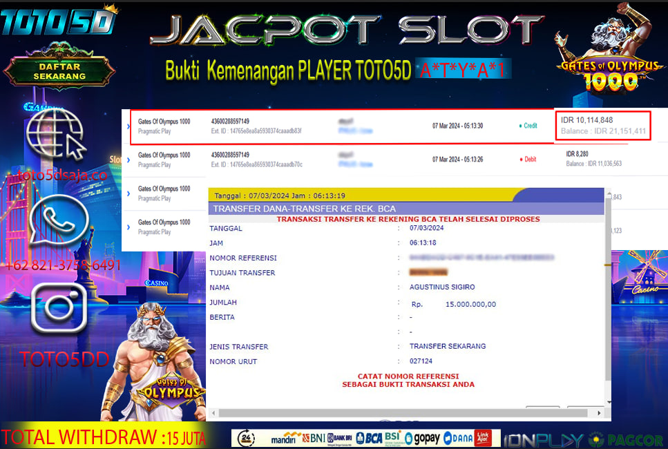 Prediksi Toto5d Situs Toto Togel Online