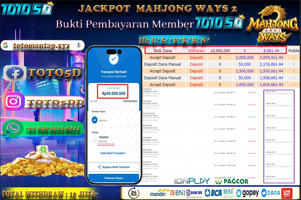 Prediksi Toto5d Situs Toto Togel Online