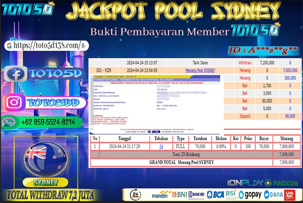 Prediksi Toto5d Situs Toto Togel Online