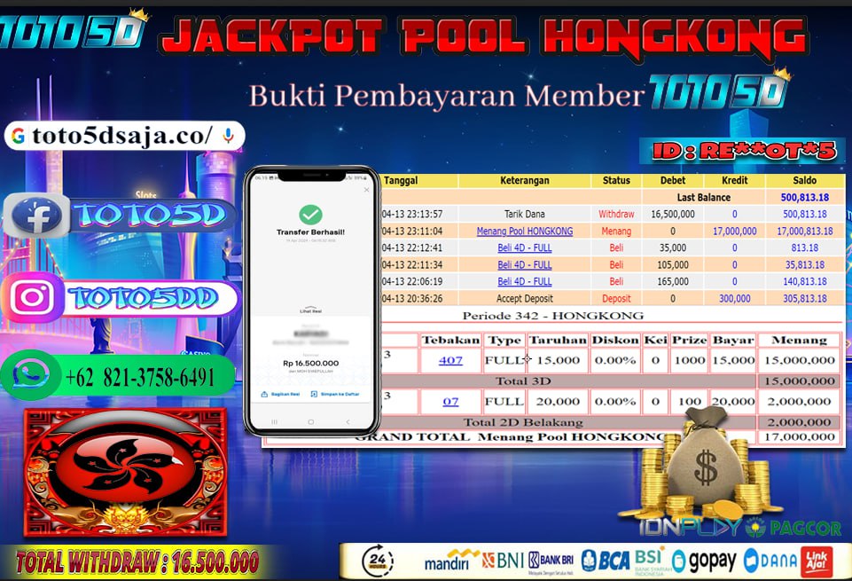 Prediksi Toto5d Situs Toto Togel Online