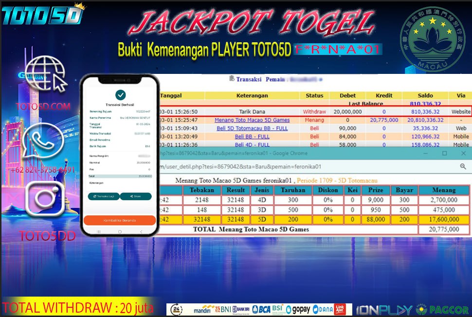 Prediksi Toto5d Situs Toto Togel Online