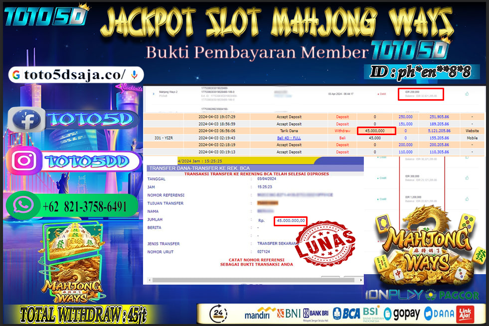 Prediksi Toto5d Situs Toto Togel Online