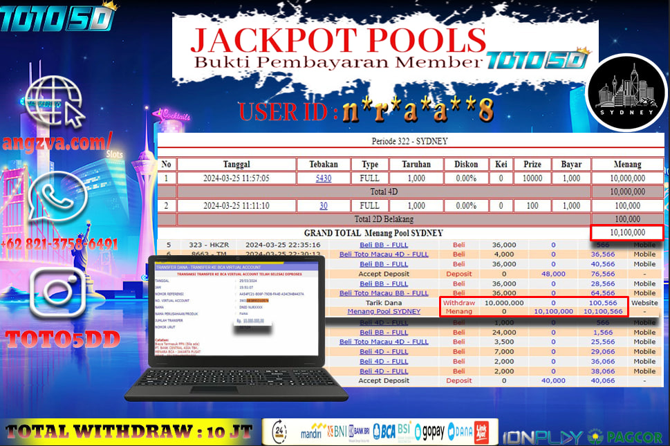 Prediksi Toto5d Situs Toto Togel Online