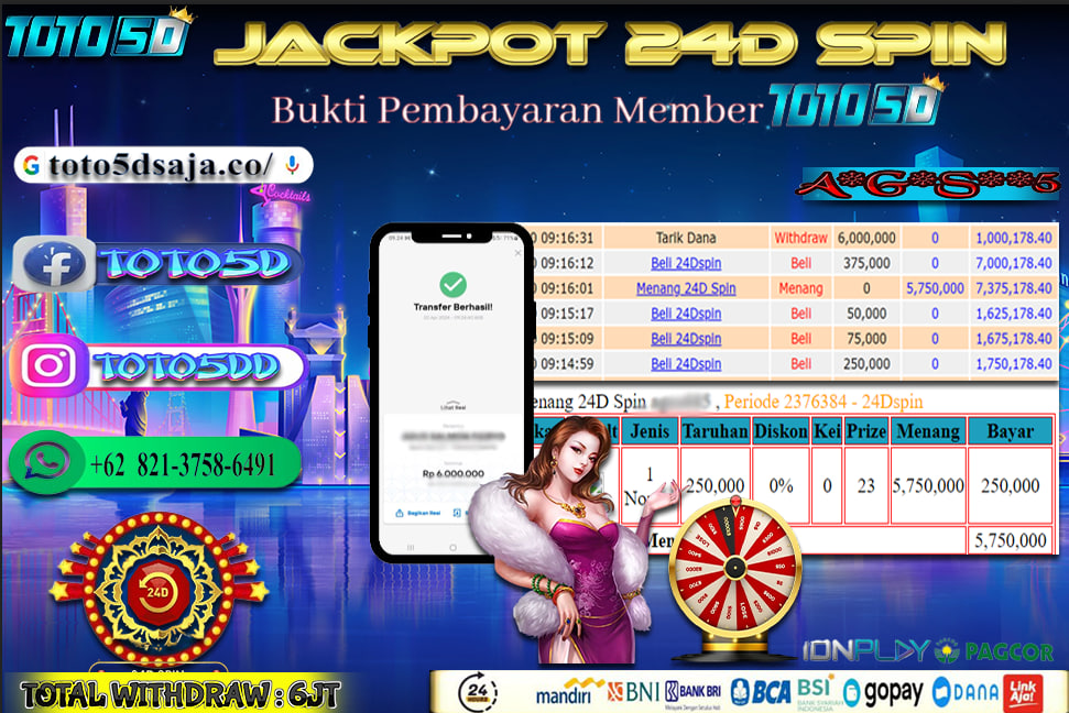 Prediksi Toto5d Situs Toto Togel Online