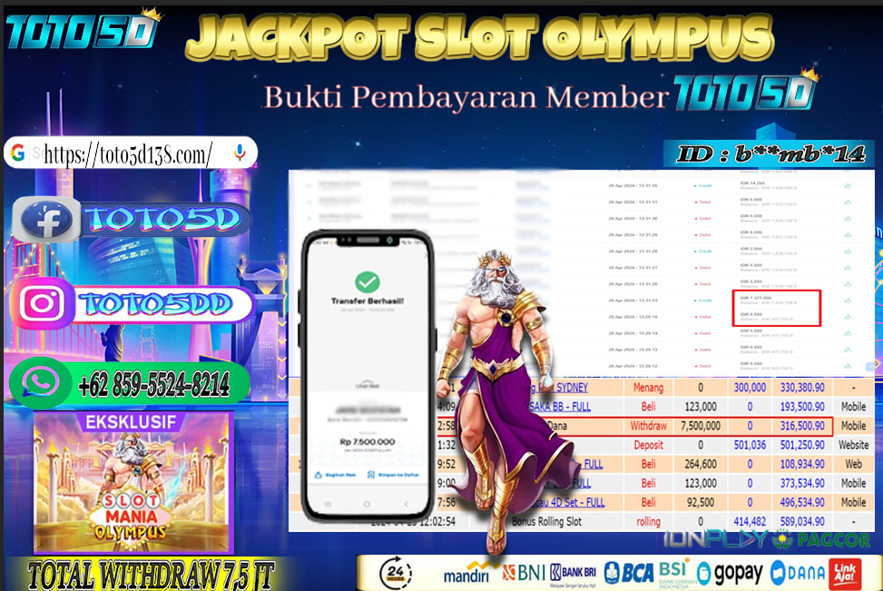 Prediksi Toto5d Situs Toto Togel Online