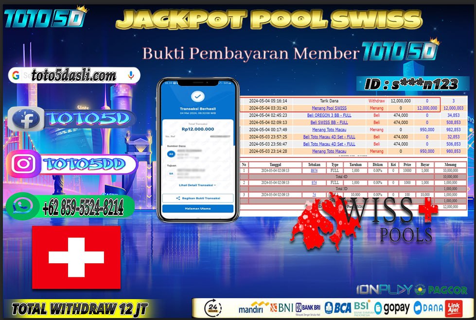 Prediksi Toto5d Situs Toto Togel Online