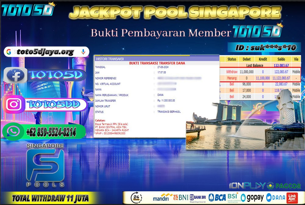 Prediksi Toto5d Situs Toto Togel Online