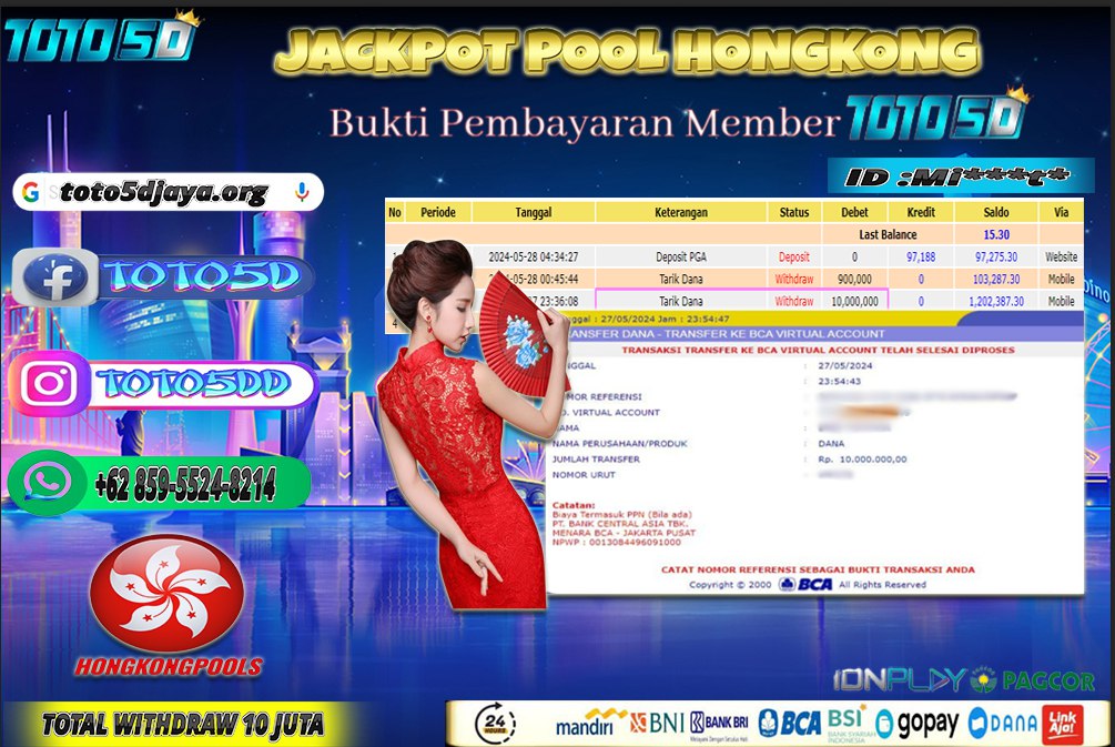 Prediksi Toto5d Situs Toto Togel Online