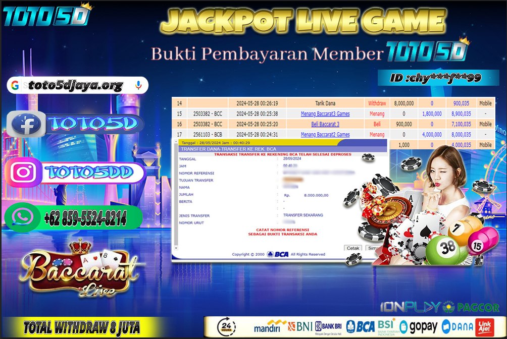 Prediksi Toto5d Situs Toto Togel Online